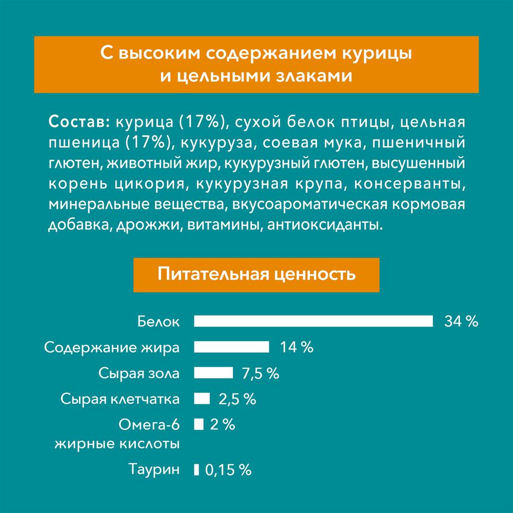 ПР0059657 Корм для кошек Курица, цельные злаки сух. 750г ONE  - Вид №10