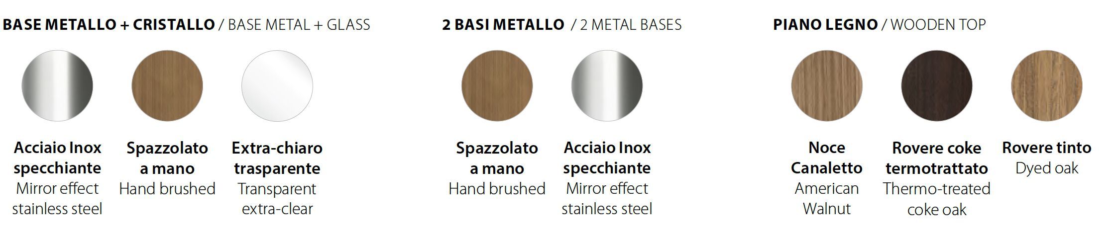 Фиксированный стол с деревянной столешницей RIFLESSI Cubric ARCH-00139699 - Вид №3