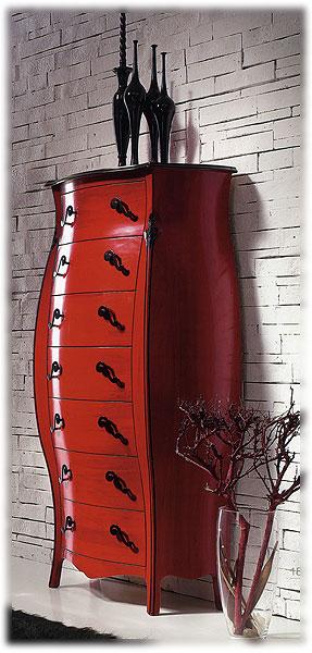 Комод  TOSATO 19.06 