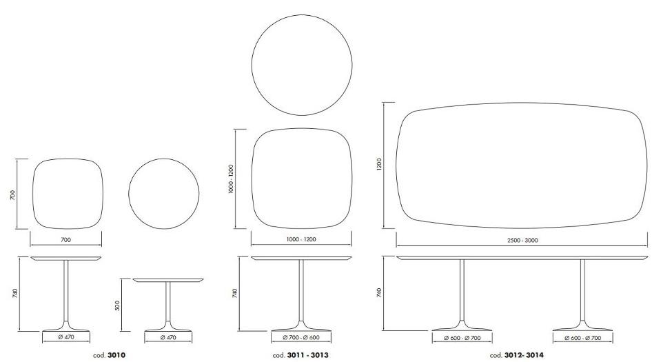 ALMA DESIGN Круглый стол из ламината Malèna sun-id-1452645 - Вид №6