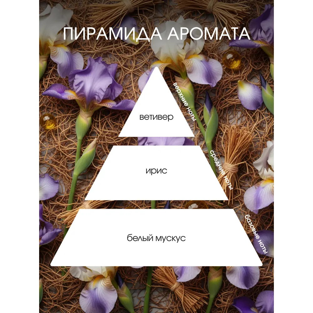 Ароматический диффузор Aroma Harmony Ветивер и ирис 60 мл STLM-2078690 - Вид №2