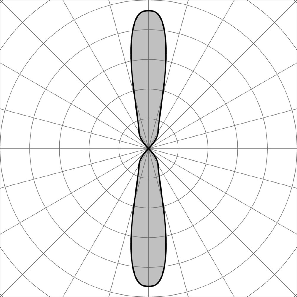 MicroBivio 2 L Ghidini Bivio .05 Темно-Cерый (Матовый)  - Вид №3