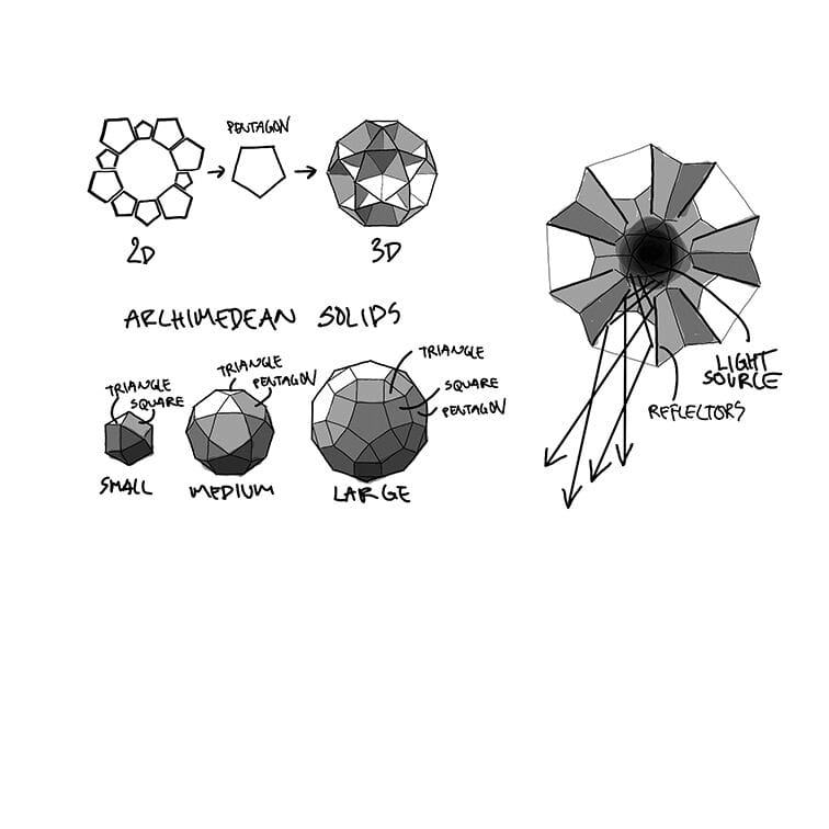 Стеклянная настольная лампа Artemide Arctic ARCH-00093041 - Вид №4