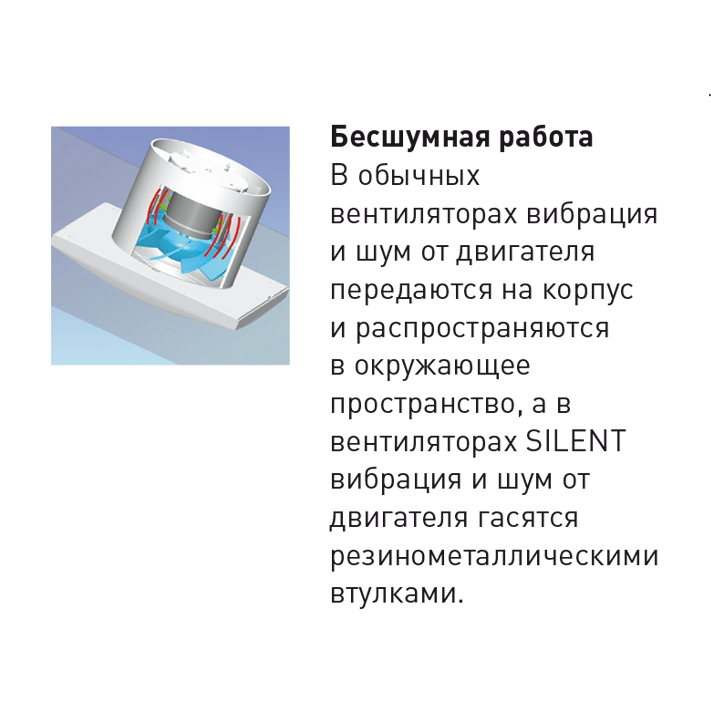 Накладной вентилятор Soler Palau KIT SILENT-100 CZ 12V + CT-12/14 5210312400 - Вид №5