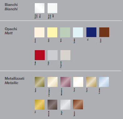 MA47 MARGHERITA Комплект мебели для ванной комнаты 120 см ARDECO Ardeco S. R. L 42600 - Вид №1