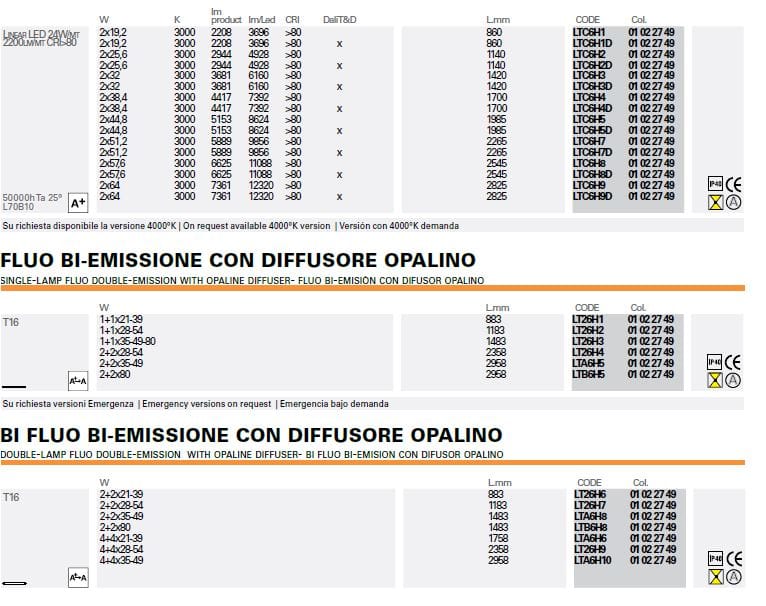 Металлический настенный светильник Lucifero's файл 2H ARCH-00152920 - Вид №3