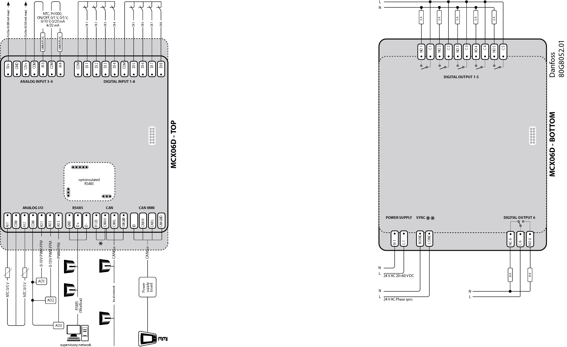 Danfoss MCX 06D MCX-06D программируемый контроллер 080G0115  - Вид №12