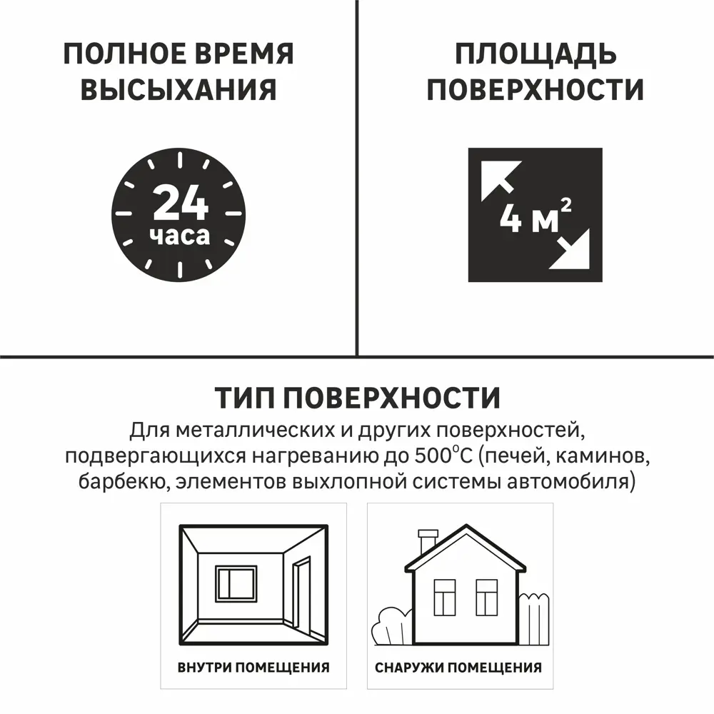 Термостойкая эмаль Luxens для печей и металлических поверхностей 82636344 STLM-0032463 - Вид №4