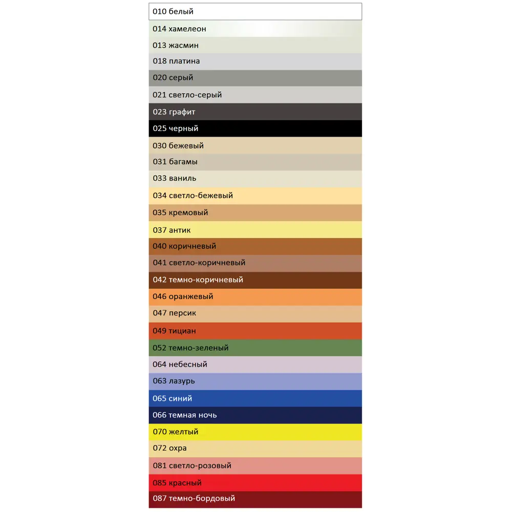 Эпоксидная затирка Основит Плитсэйв XE15Е Ваниль для сложных помещений 85234326 STLM-0060224 - Вид №6