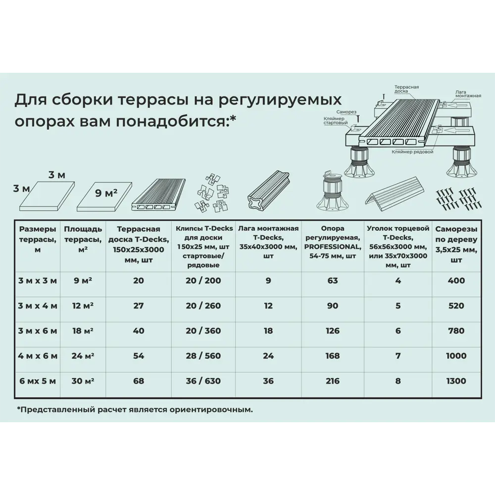 Опора для террасной доски T-Decks Professional 75-125 мм цвет черный STLM-2045327 - Вид №7