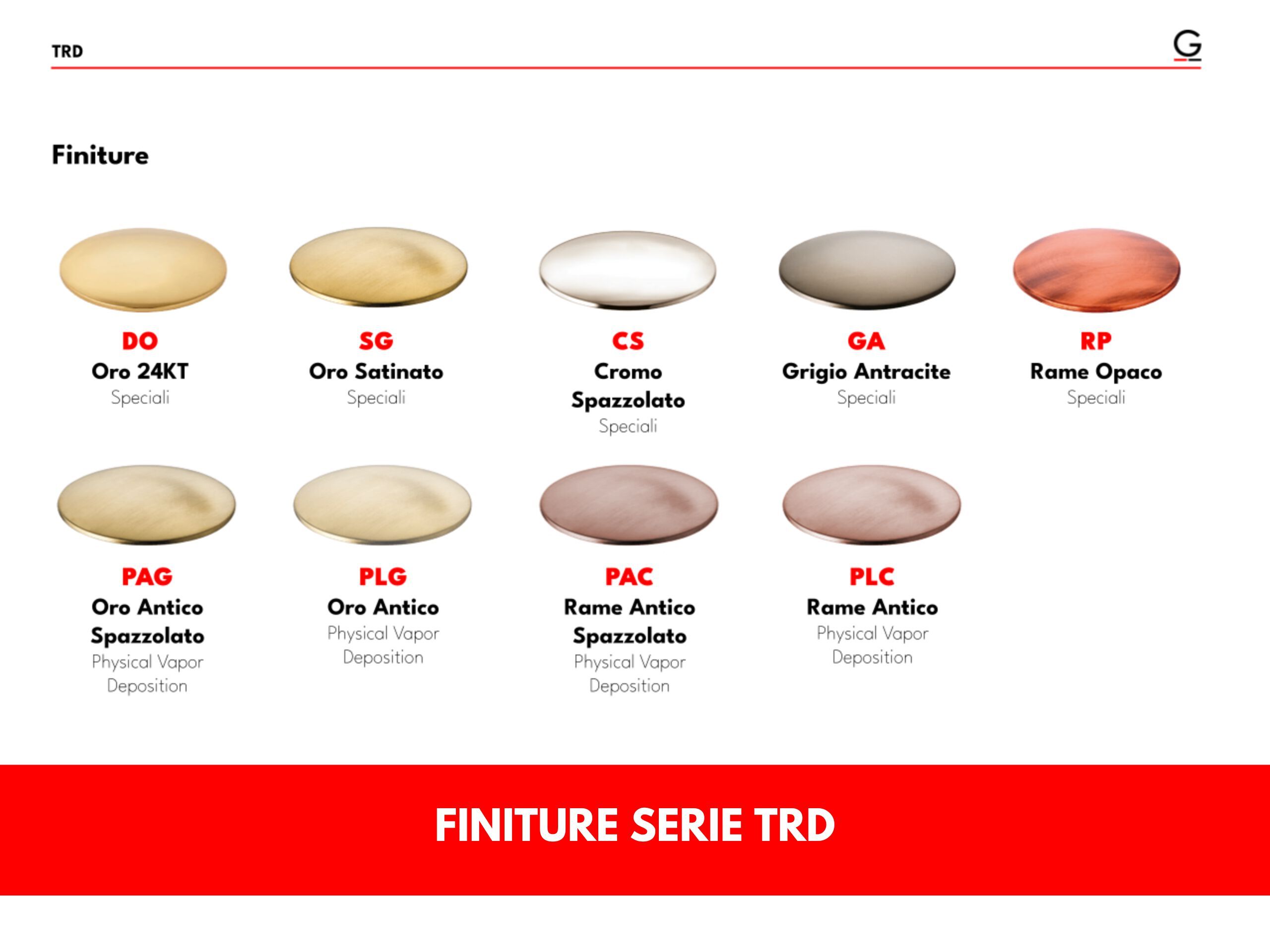 Напольная ванна с ручным душем GATTONI TRD ARCH-00075029 - Вид №3