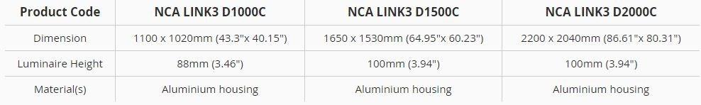 Подвесная акустическая панель / подвесной светильник Acoustiche Santreyd sun-id-1505474 - Вид №2