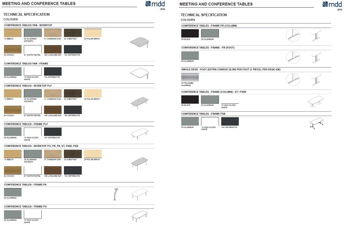 MDD Овальный стол для совещаний из дерева Ergonomic master sun-id-1447545 - Вид №1