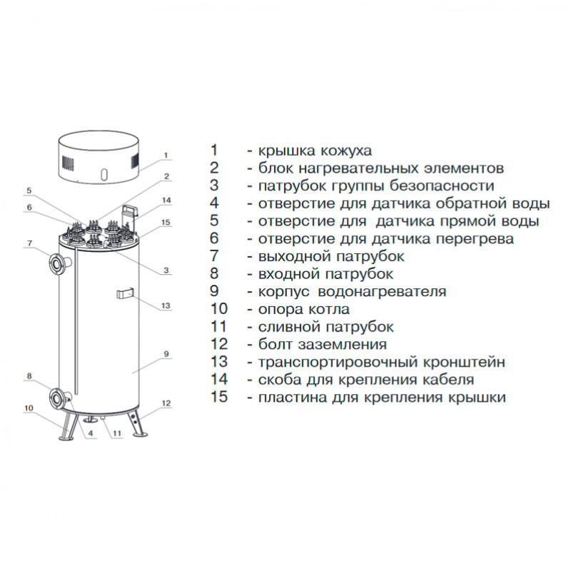 Электрический котел ZOTA Prom 90 SMART SE PROM90 - Вид №2