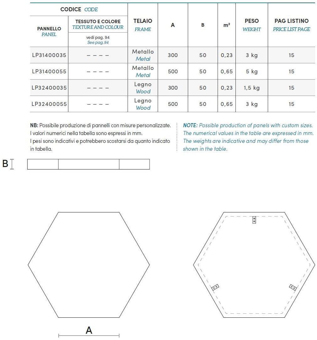 ETERNO IVICA Звукопоглощающие декоративные панели Phonolook sun-id-1429604 - Вид №12
