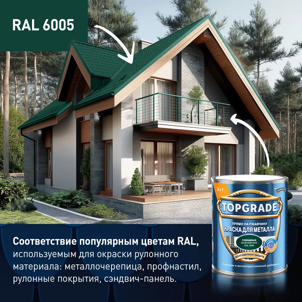 Грунт-эмаль по металлу 3 в 1 Topgrade гладкая цвет зеленый мох 2 л STLM-2172451 - Вид №3