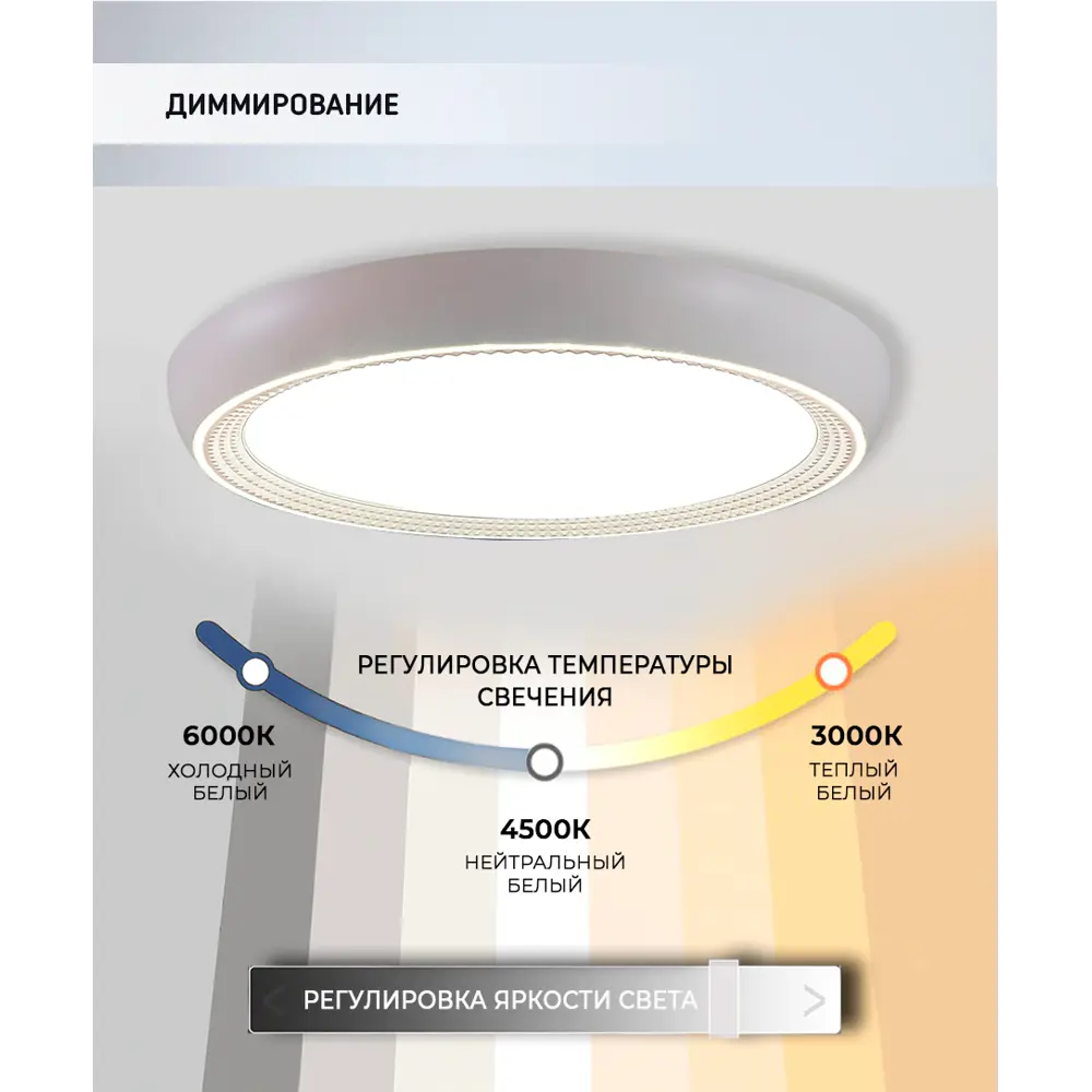 Светильник настенно-потолочный светодиодный влагозащищенный 48019.50.90.77CL 25 м² регулируемая яркость света цвет белый СЕМЬ ОГНЕЙ STLM-2095850 - Вид №10
