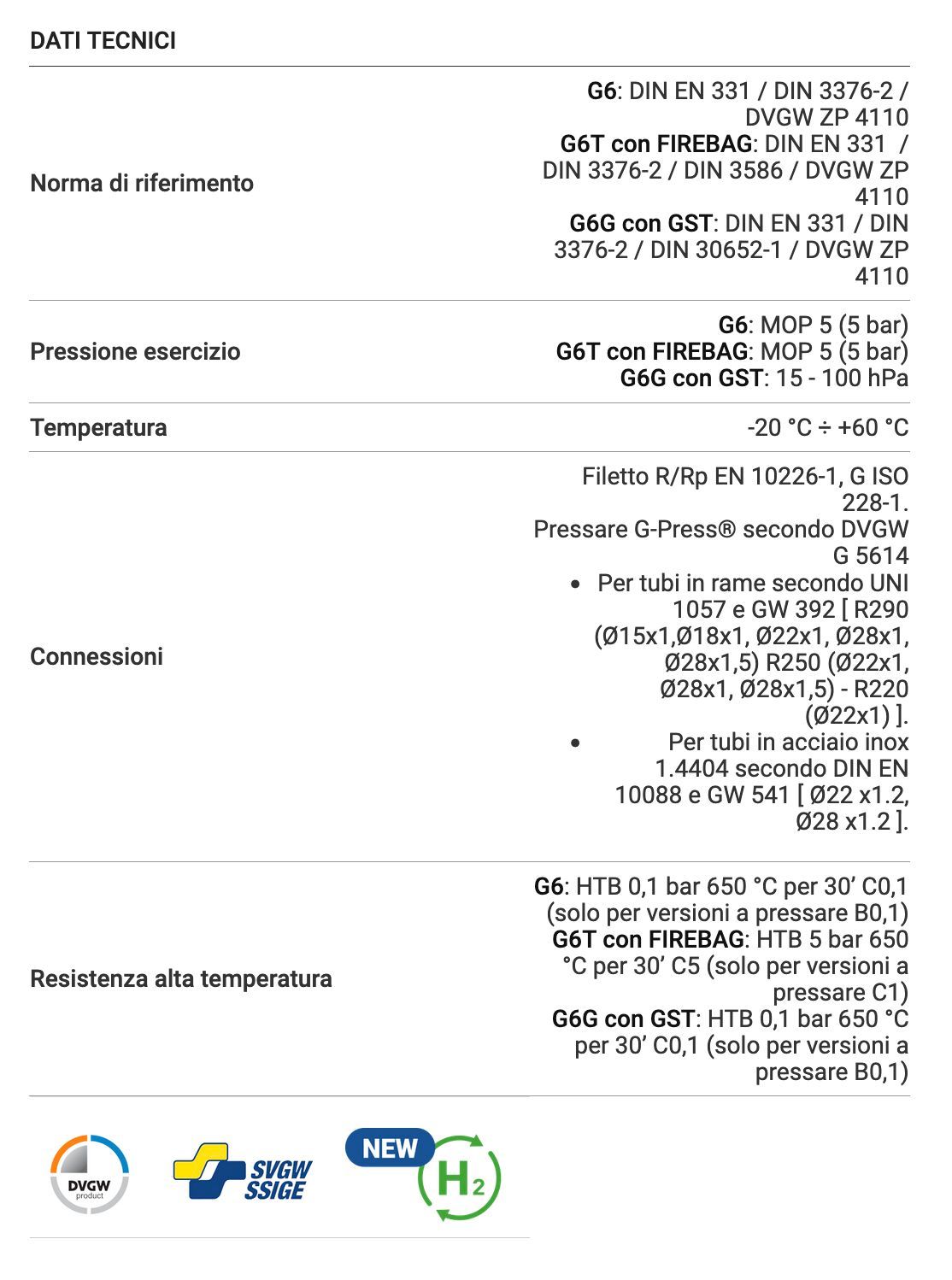 Фитинг R1" TECO G6 ARCH-00119117 - Вид №3