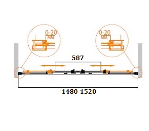 RELAX-VF-2-150/145-C-Bi Душевое ограждения на борт вынны Cezares Китай - Вид №1