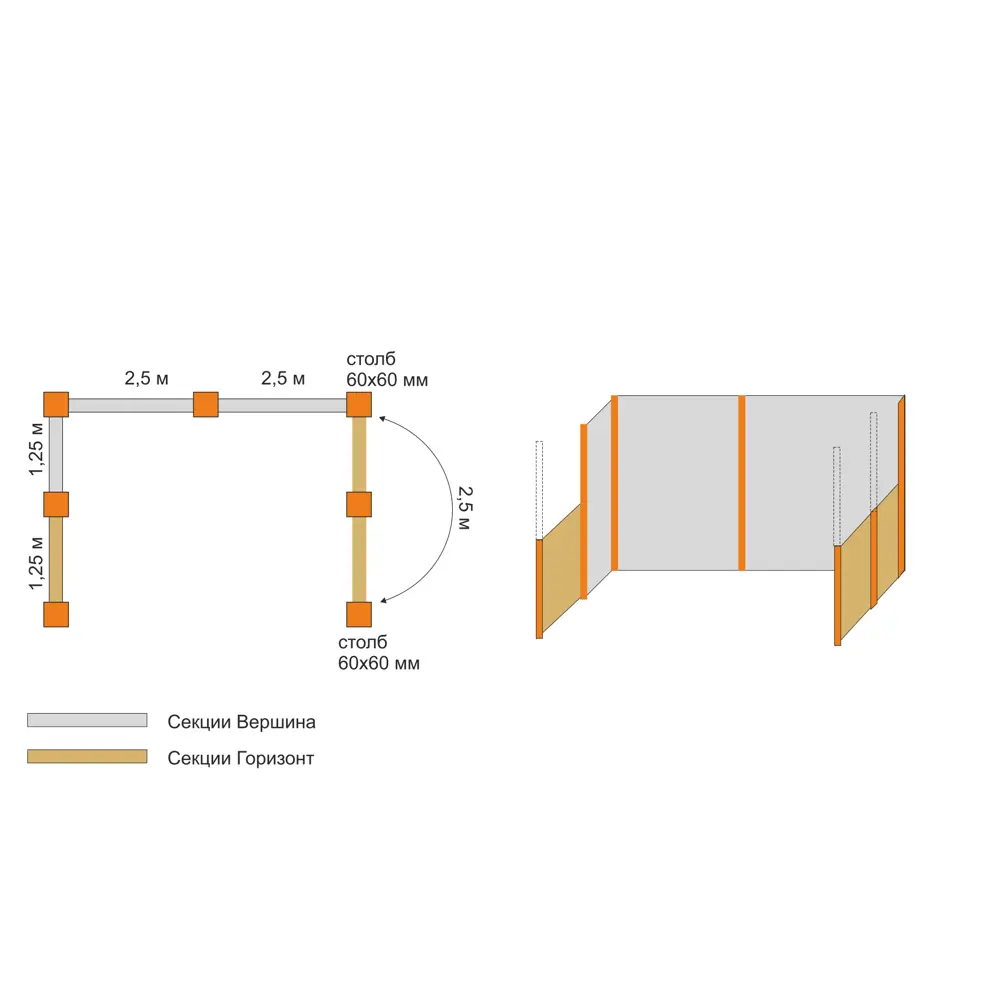 Santreyd: Дополнительные планки для жалюзи Утес 200 см 89367695 УТЁС STLM-0955218 - Вид №3