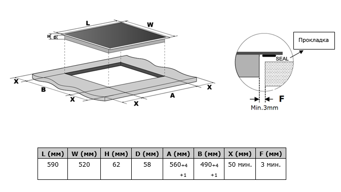 9985196 Индукционная варочная поверхность Akpo PIA 6094219CC BL STDN-0013062 - Вид №5