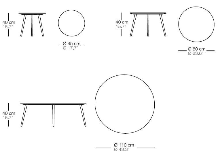 Круглый низкий садовый столик Bivaq Vint ARCH-00016745 - Вид №1