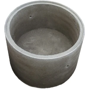 Кольцо с дном КСД 1.5-9ч 1680 мм