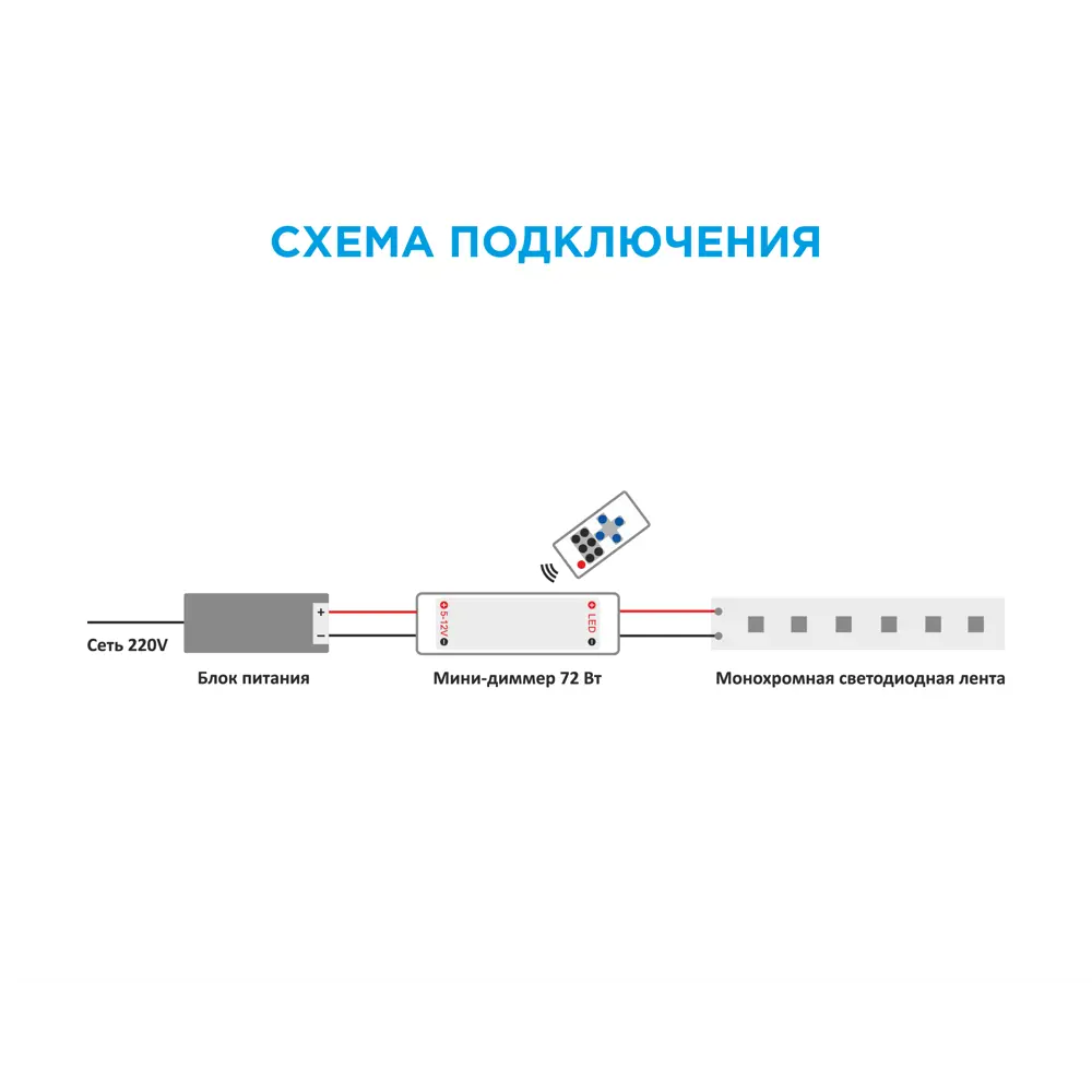 Светодиодная лента Apeyron для кухни с диммером и пультом 89729931 STLM-0079938 - Вид №11