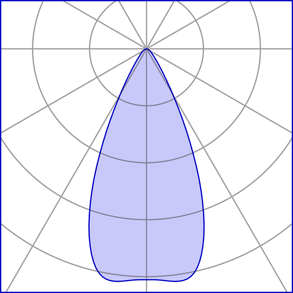 8423318 Проектор Platek MINI SPRING Proiettore  MINI SPRING Floodlight - 9 LED 3000K 45°  - Вид №8