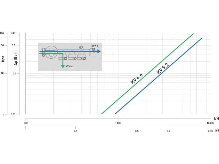 Коллектор без перехвата TECO K-BLOC ARCH-00038604 - Вид №6