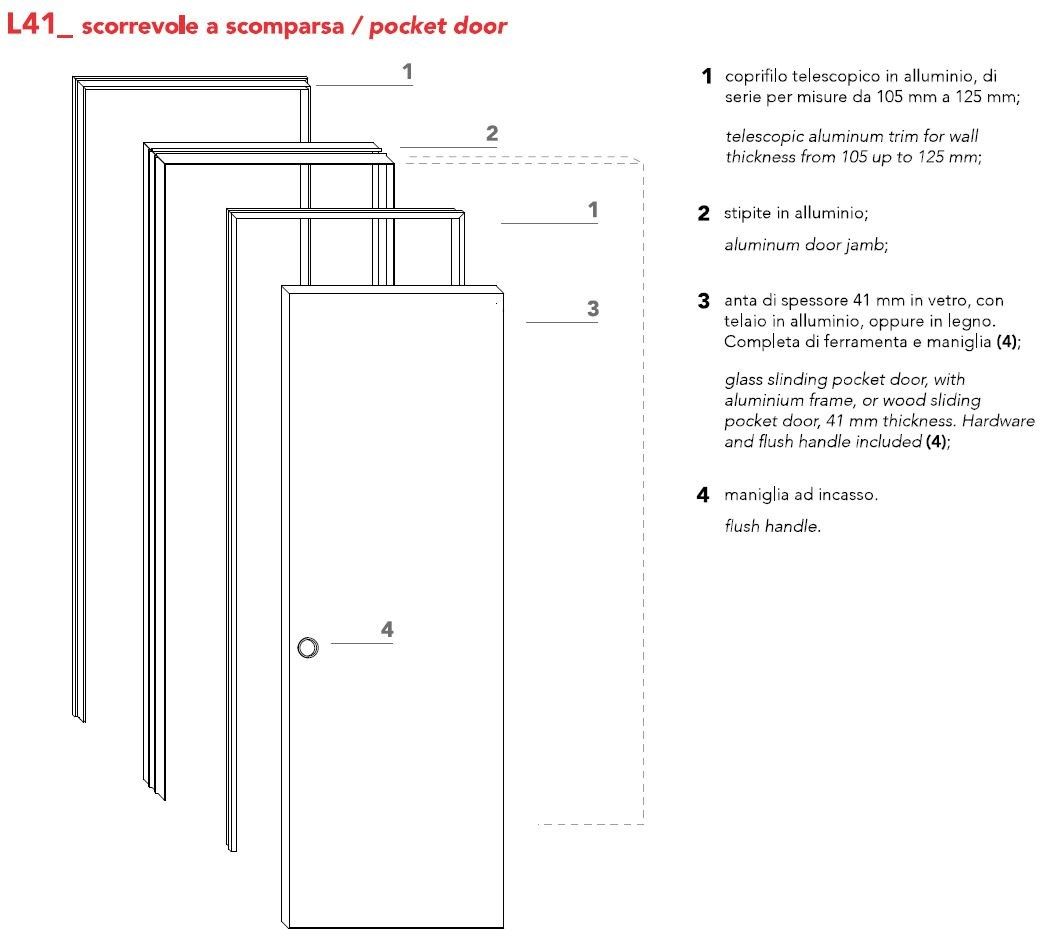 Алюминиевые и стеклянные раздвижные двери Lualdi ARCH-00124937 - Вид №6