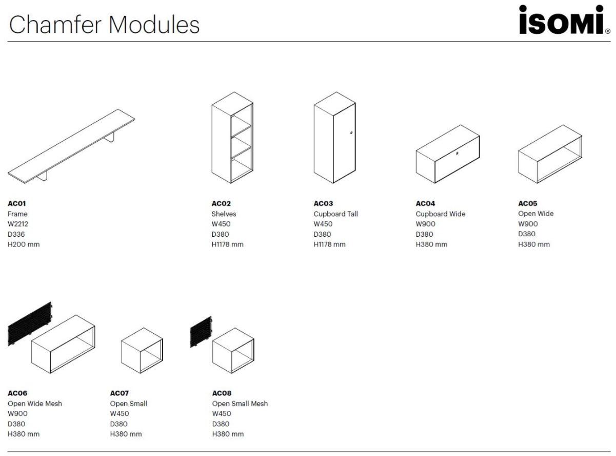 Isomi Модульная стальная офисная кладовая sun-id-1458055 - Вид №8