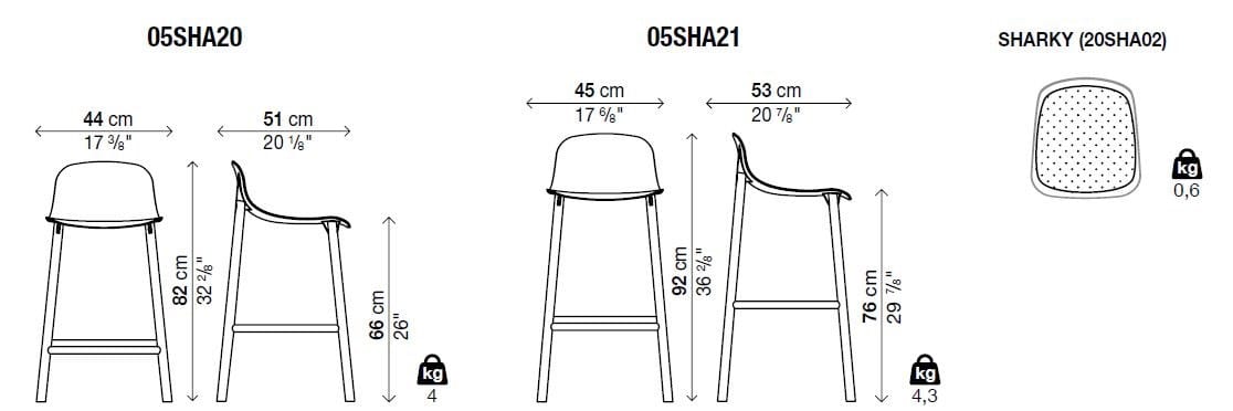 Высокий стул с подставкой для ног Kristalia Sharky ARCH-00061694 - Вид №5