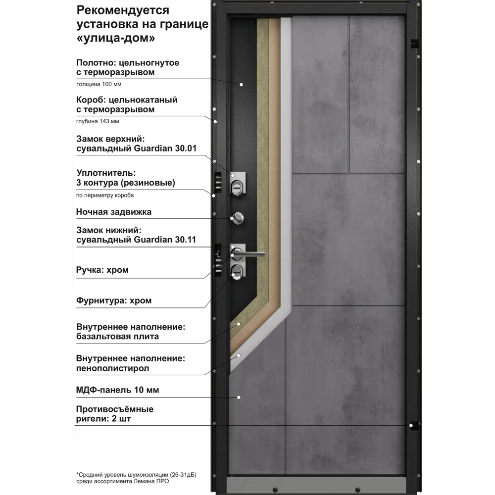 Дверь входная металлическая Крепыш 88x205 см правая темный 89382941 STLM-2002196 МАСТИНО  - Вид №15
