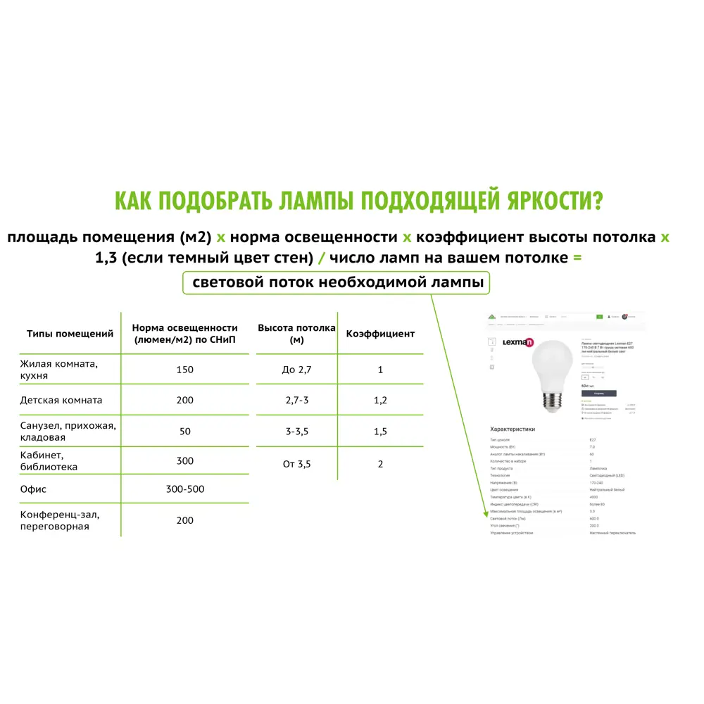 Светодиодная лампа Volpe GU10 - современное освещение для дома 89830427 STLM-0916499 - Вид №7