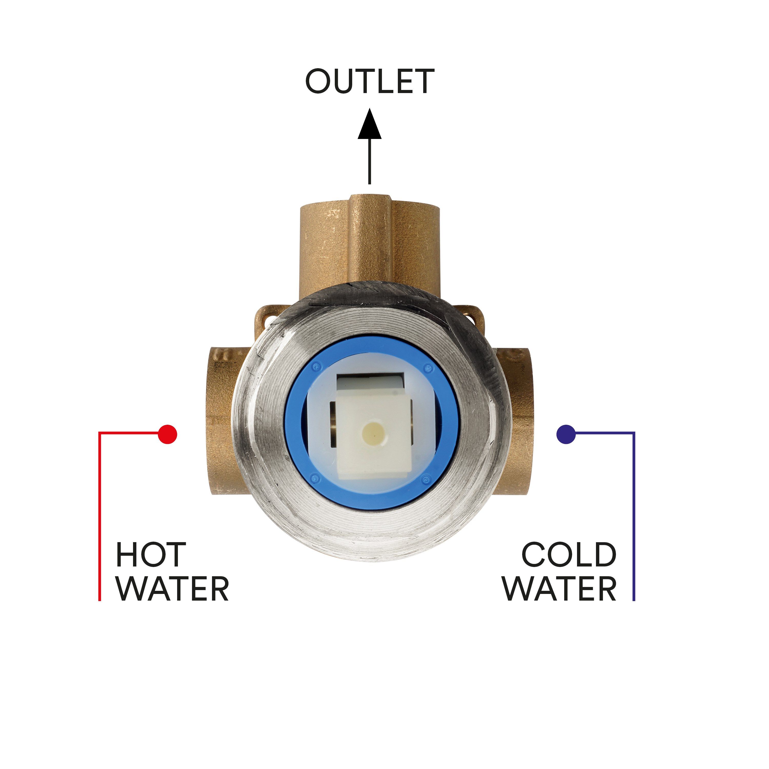 Встраиваемый смеситель для душа с пластиной Bossini Apex ARCH-00032287 - Вид №3