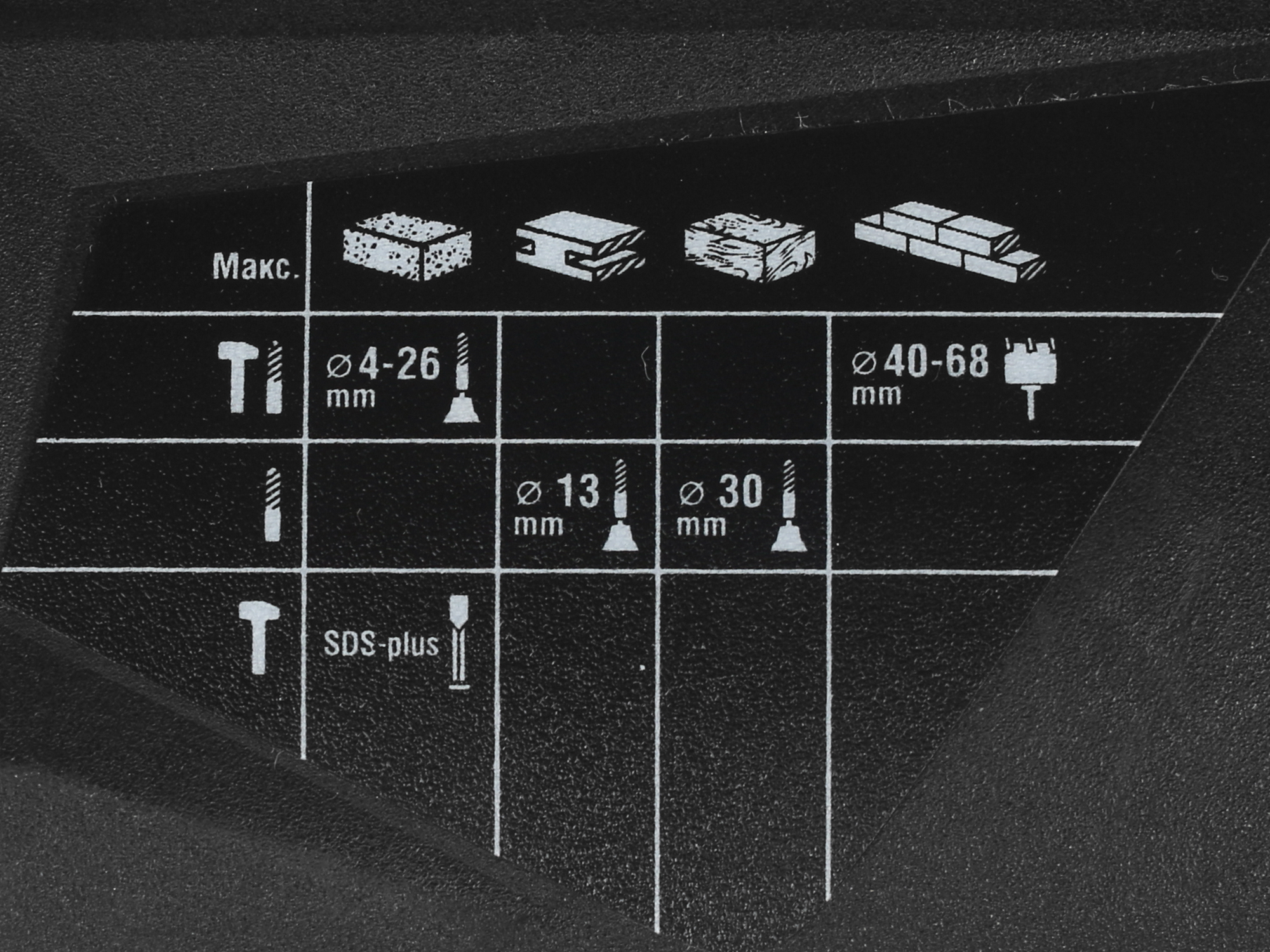 Перфоратор Зубр П-26-800 1070097 STDN-0144914 - Вид №3