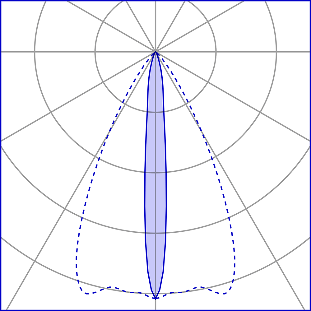 8720167 Уличное освещение  Platek TARGET SMALL Su palo  TARGET SMALL On pole - 4 LED 4000K Elliptical  - Вид №3