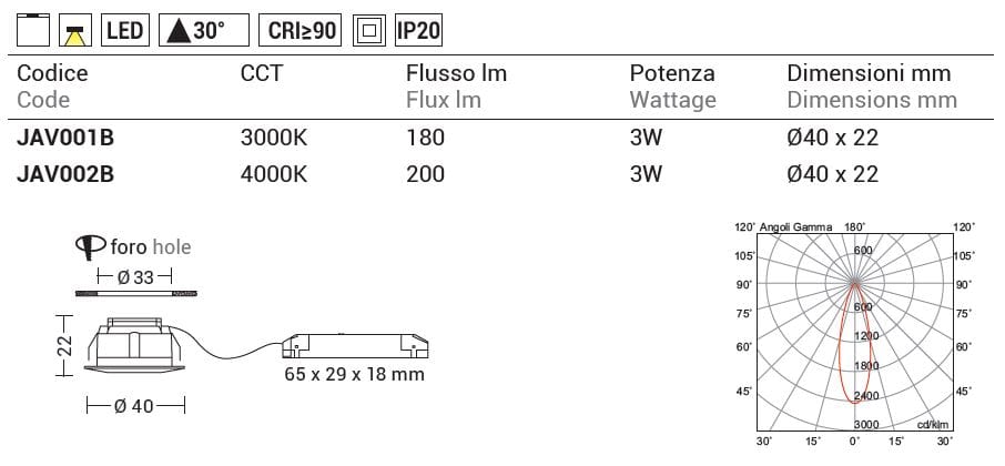 Заливка формы алюминиевый утопленный светодиодный прожектор Rossini Illuminazione JAVA ARCH-00138794 - Вид №3