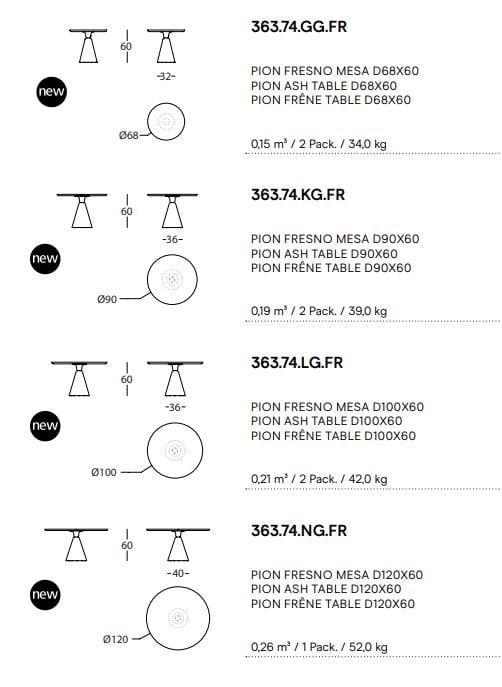 Круглый деревянный стол SANCAL ARCH-00028441 - Вид №6