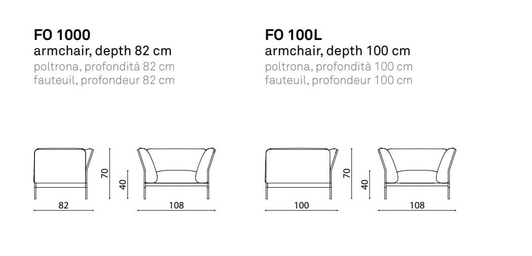 Тканевое кресло с подлокотниками True Design Fold ARCH-00151345 - Вид №2