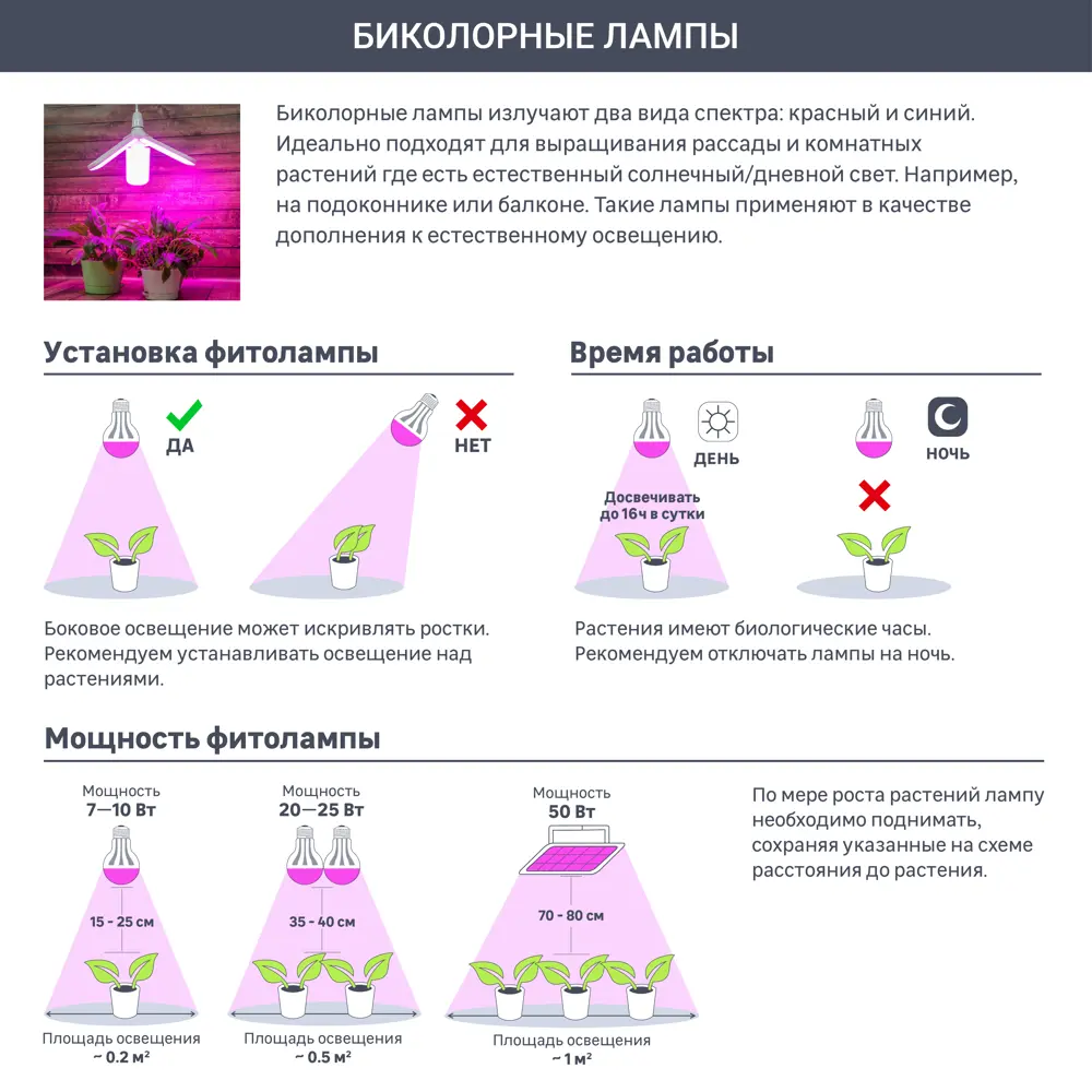 Фитолампа люминесцентная линейная для растений Osram T8 G13 36 Вт розовый свет 82610687 STLM-2007419  - Вид №3