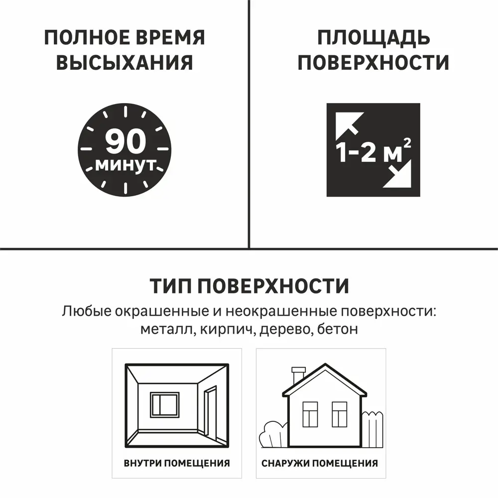 Лак аэрозольный Luxens глянцевый 520 мл 82519811 STLM-2212661 