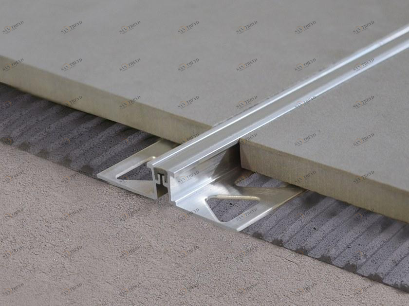 PROFILITEC Coflex  Cbr 