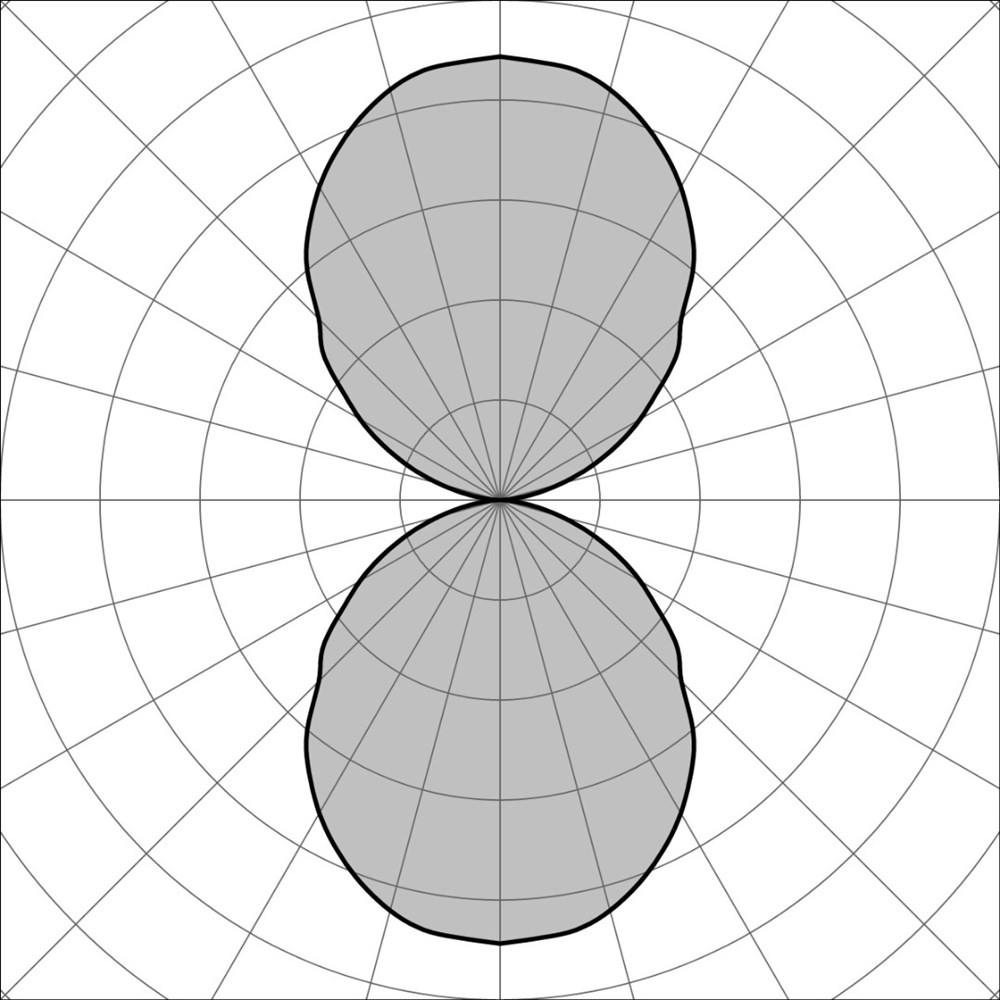 Zero 3 compact Ghidini Zero 2 - 3 .01 Белый (Матовый)  - Вид №3