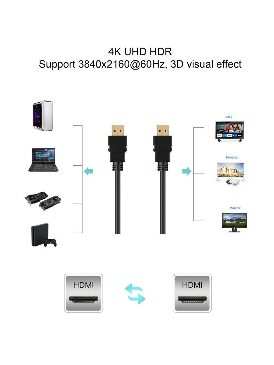 TCG220F-5M Кабель hdmi-19m --- hdmi-19m ver 2.0 4k*60hz,5m 2f telecom pro <> VCOM Santreyd  - Вид №4