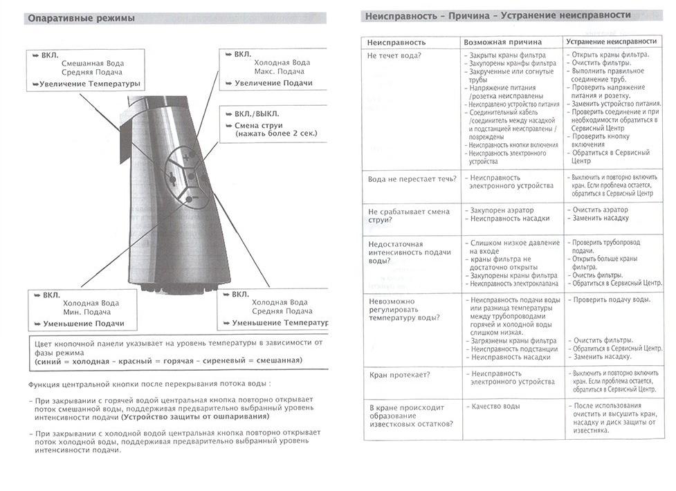 Paini Hybrid HKPW557IKKM ( снят с производства ) - Вид №3