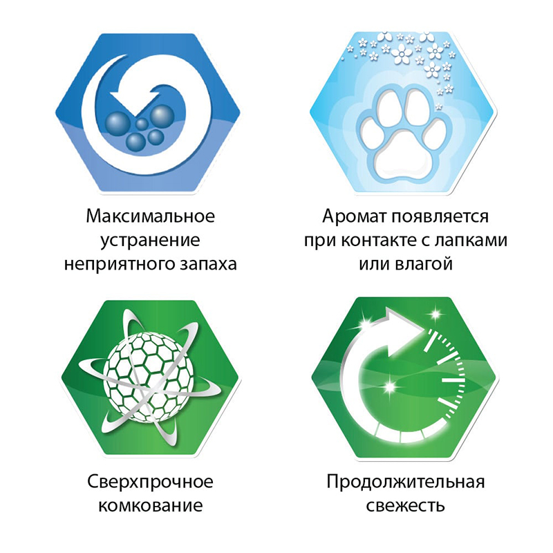 ПР0032242 Наполнитель для кошачьего туалета Scented Extra Strong комкующийся с ароматиз.6л EVER CLEAN  - Вид №4