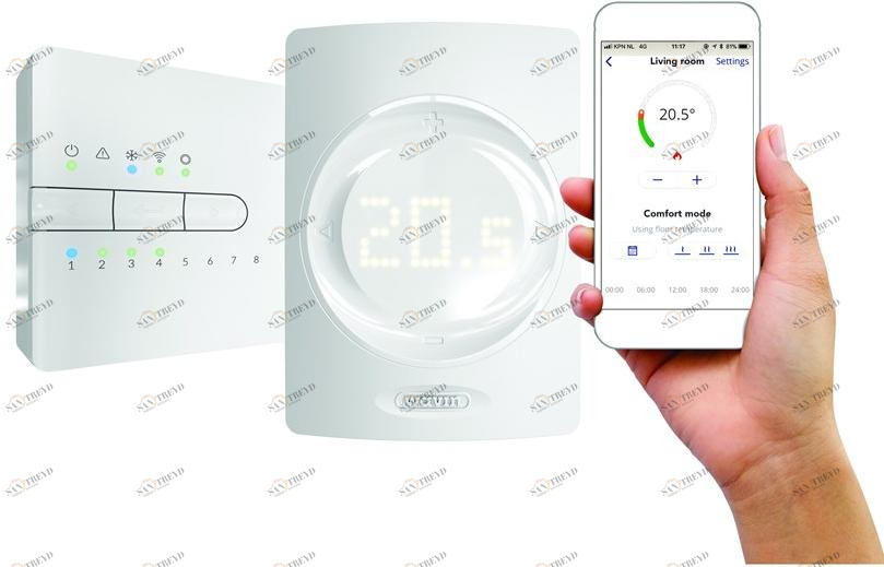 WAVIN ITALIA Система управления системой кондиционирования sun-id-1504047