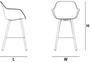 Extremis Табурет садовый высокий полипропиленовый со спинкой sun-id-1441679 - Вид №1